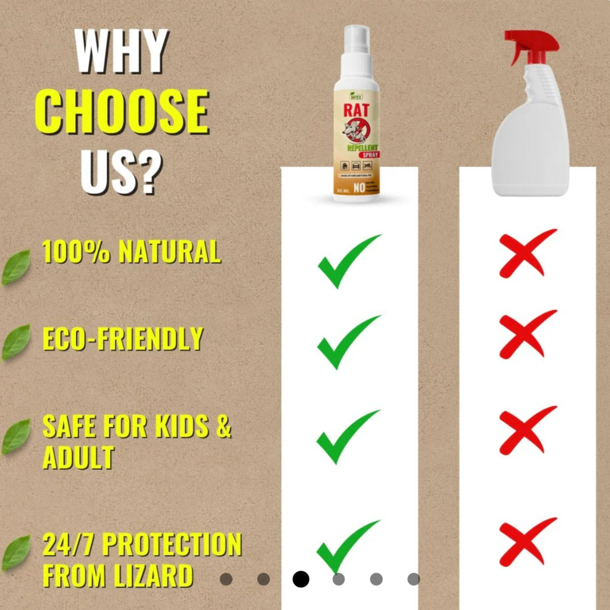 Rat Repellent Spreay 50ML (Pack of 2)